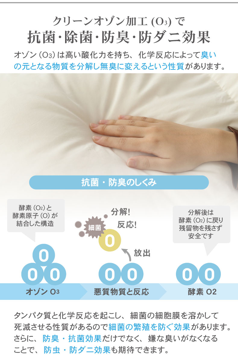 羽毛掛け布団 マナダウンWDD93の機能