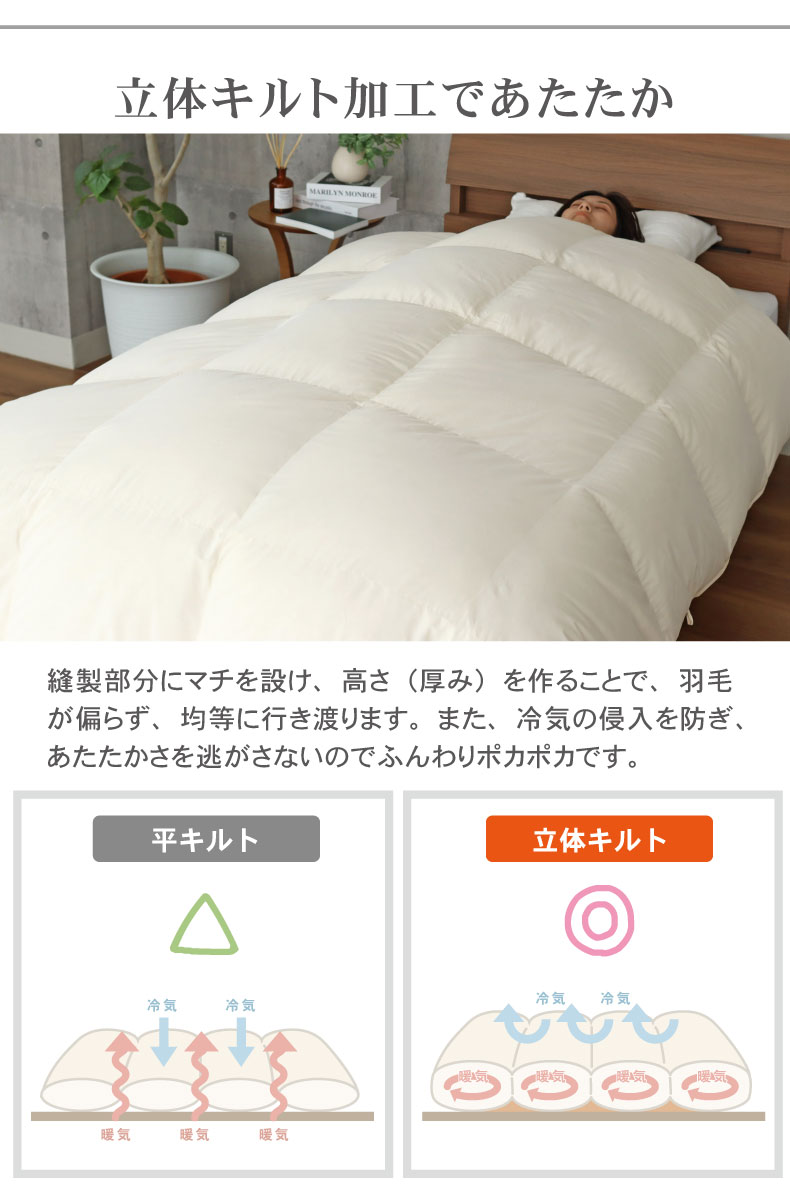 羽毛掛け布団 マナダウンWDD93の機能