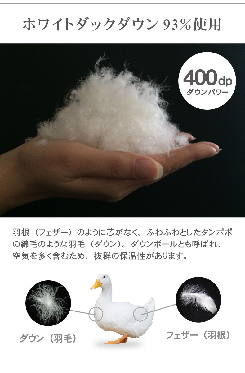 羽毛掛け布団 マナダウンWDD93の素材