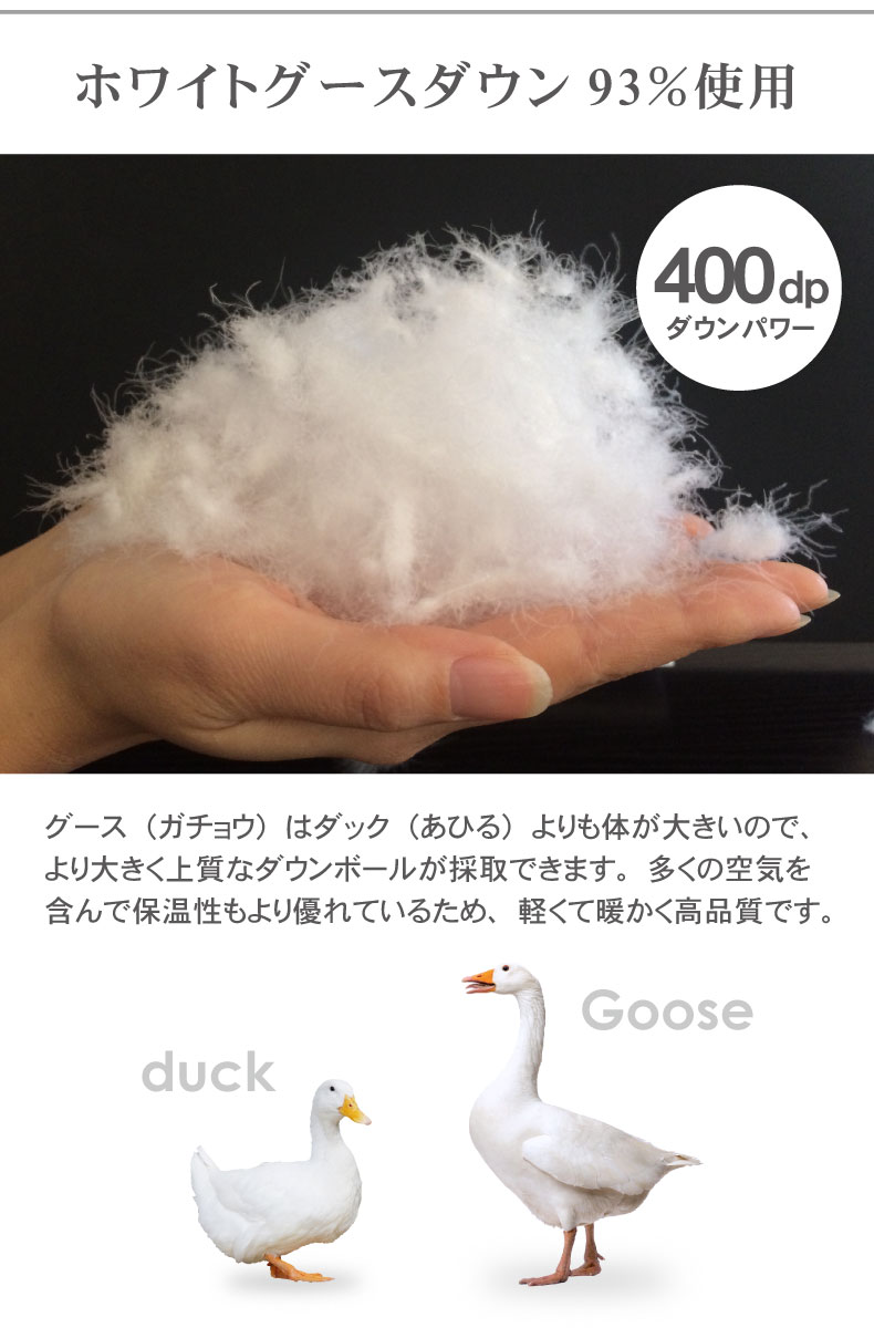 羽毛掛け布団 マナダウンWGD93の素材