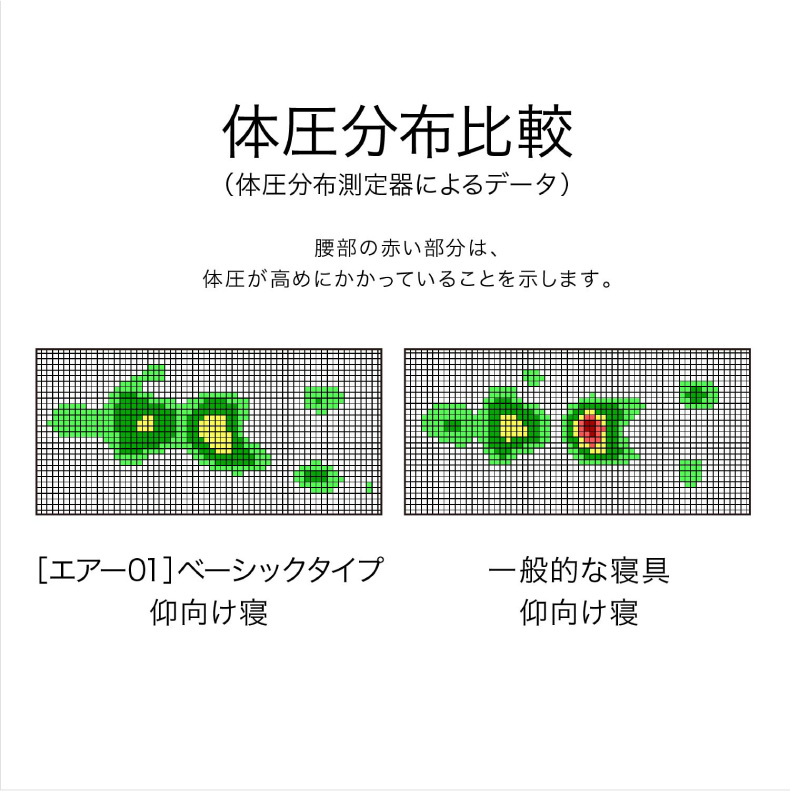  [エアー01]マットレス ベーシック AiRのカラー