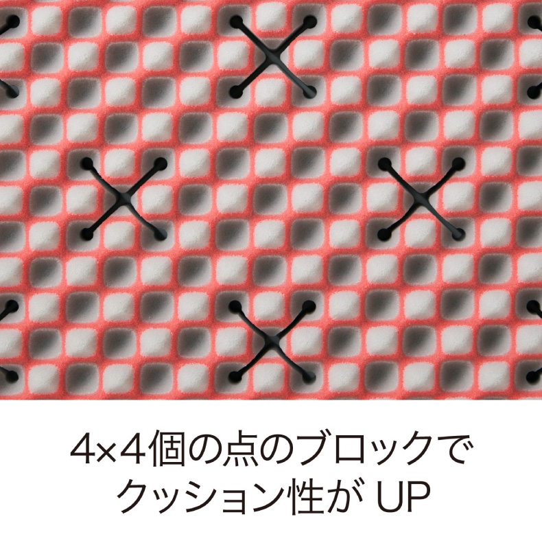  [エアー01]マットレス ベーシック AiRの機能