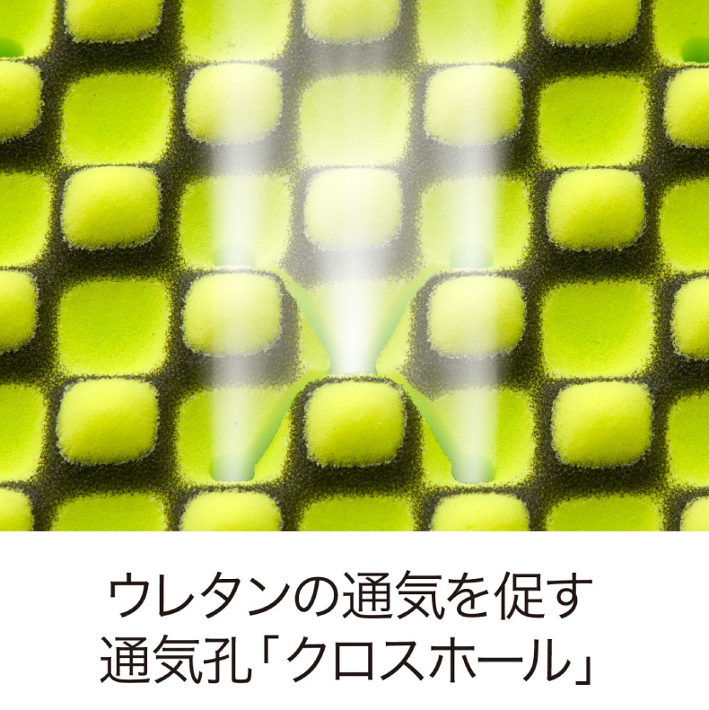  [エアー01]マットレス ベーシック AiRの機能