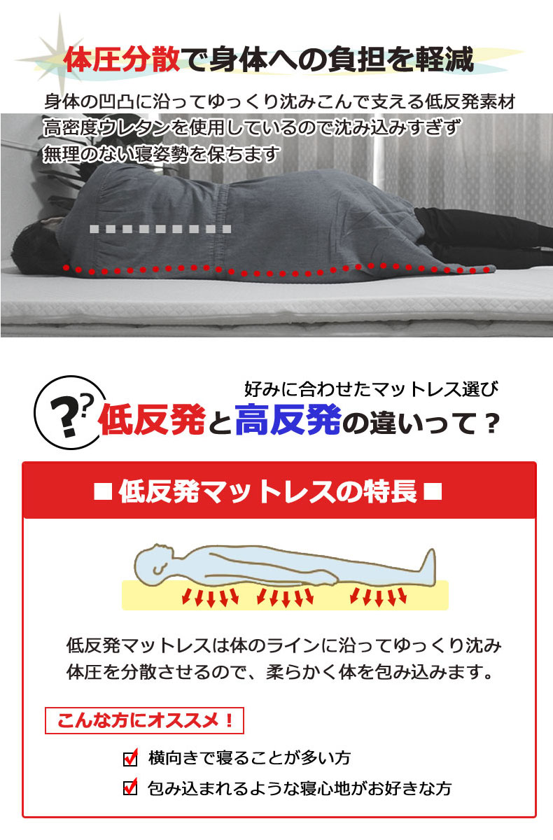 8cm低反発マットレス　マナスリーパーの機能
