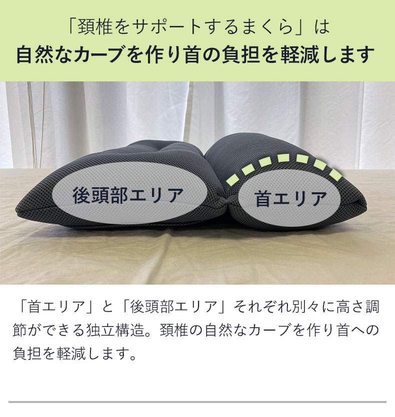 43x63 枕 頸椎をサポートするまくらの機能