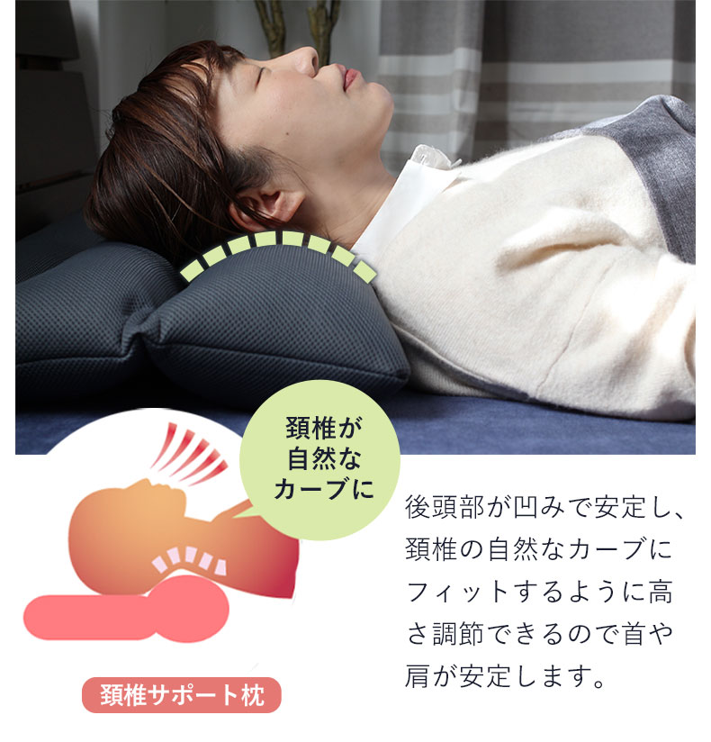 43x63 枕 頸椎をサポートするまくらの機能