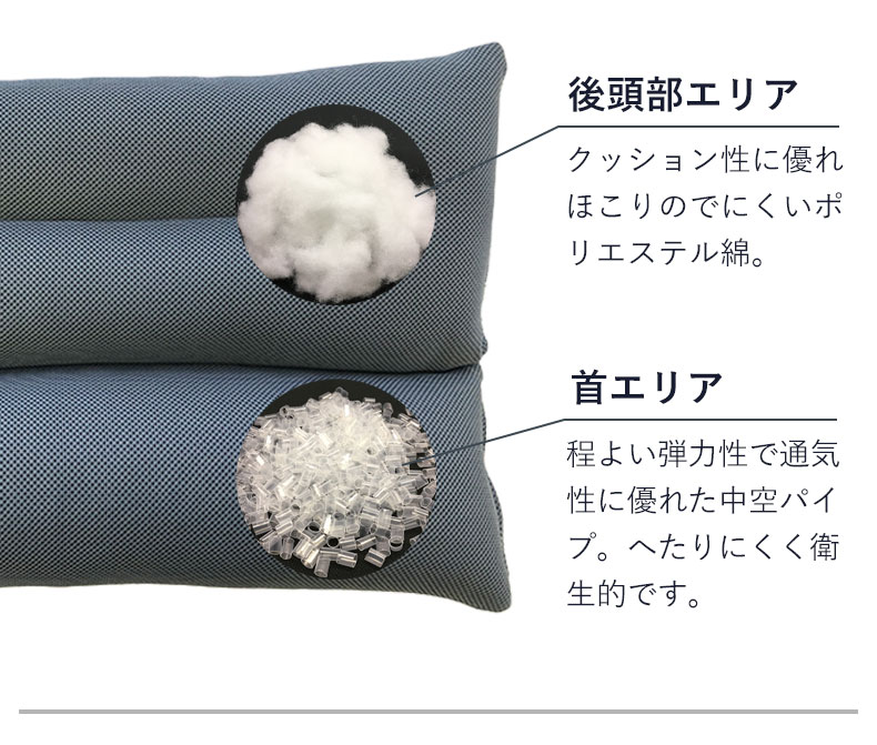 43x63 枕 頸椎をサポートするまくらの素材