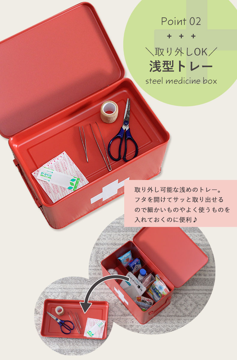 Lメディスンボックスの機能