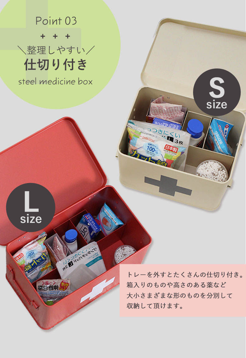 Lメディスンボックスの機能