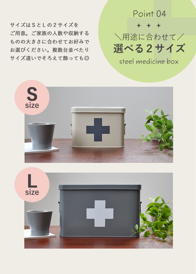 Lメディスンボックスの機能