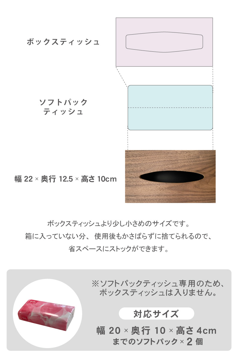 突板ティッシュケースの機能