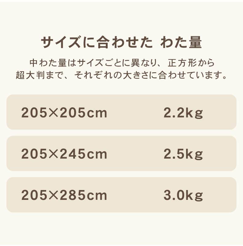 こたつ厚掛け布団 ブランの機能