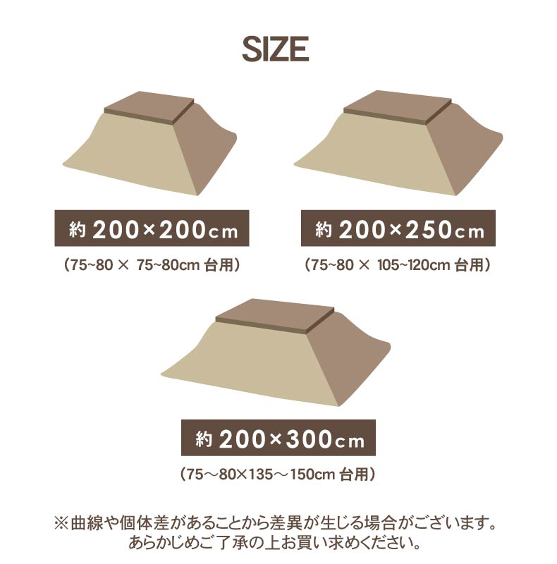 こたつ厚掛け布団 ラハティのサイズ