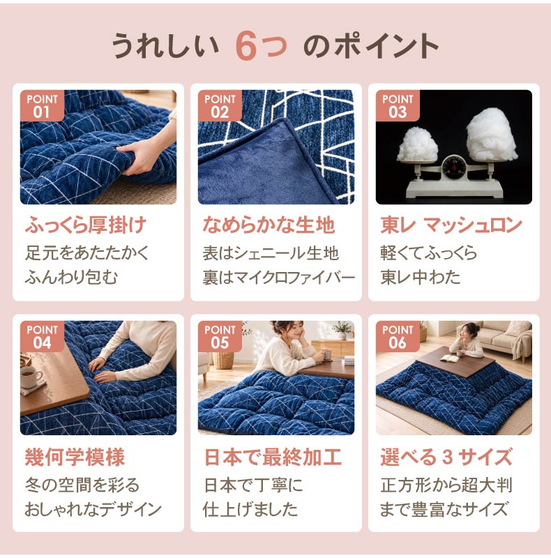 こたつ厚掛け布団 ラハティの機能