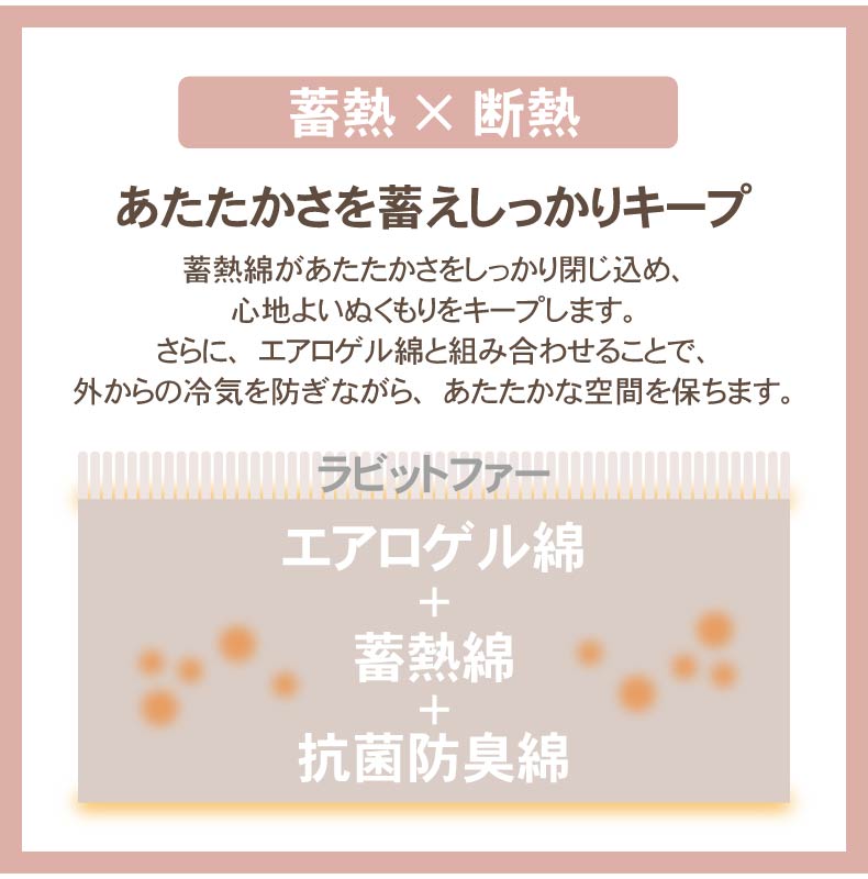 楕円形こたつ薄掛布団 プライムファーの機能
