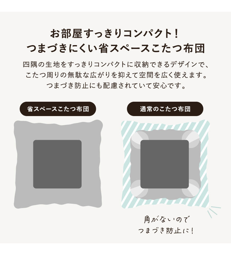 省スペースこたつ薄掛け布団 ノルムの機能