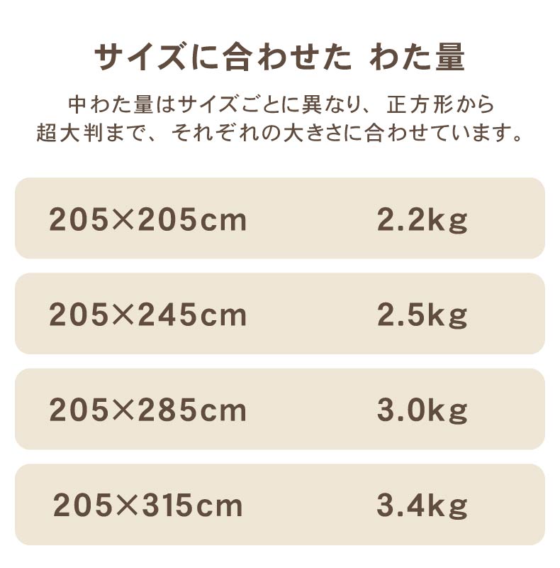 こたつ厚掛け布団 こよみの機能