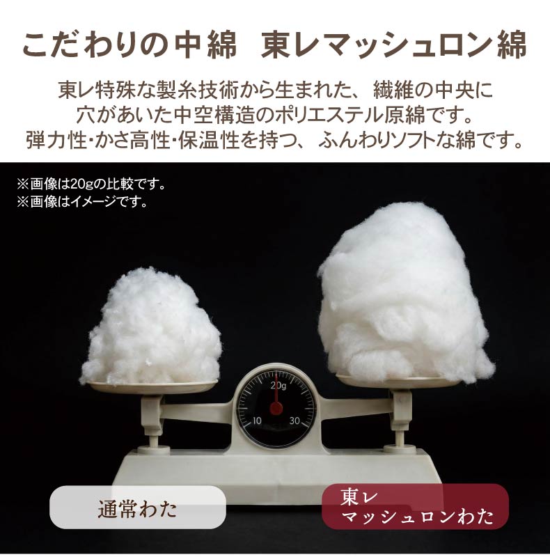 こたつ厚掛け布団 ミノールの機能