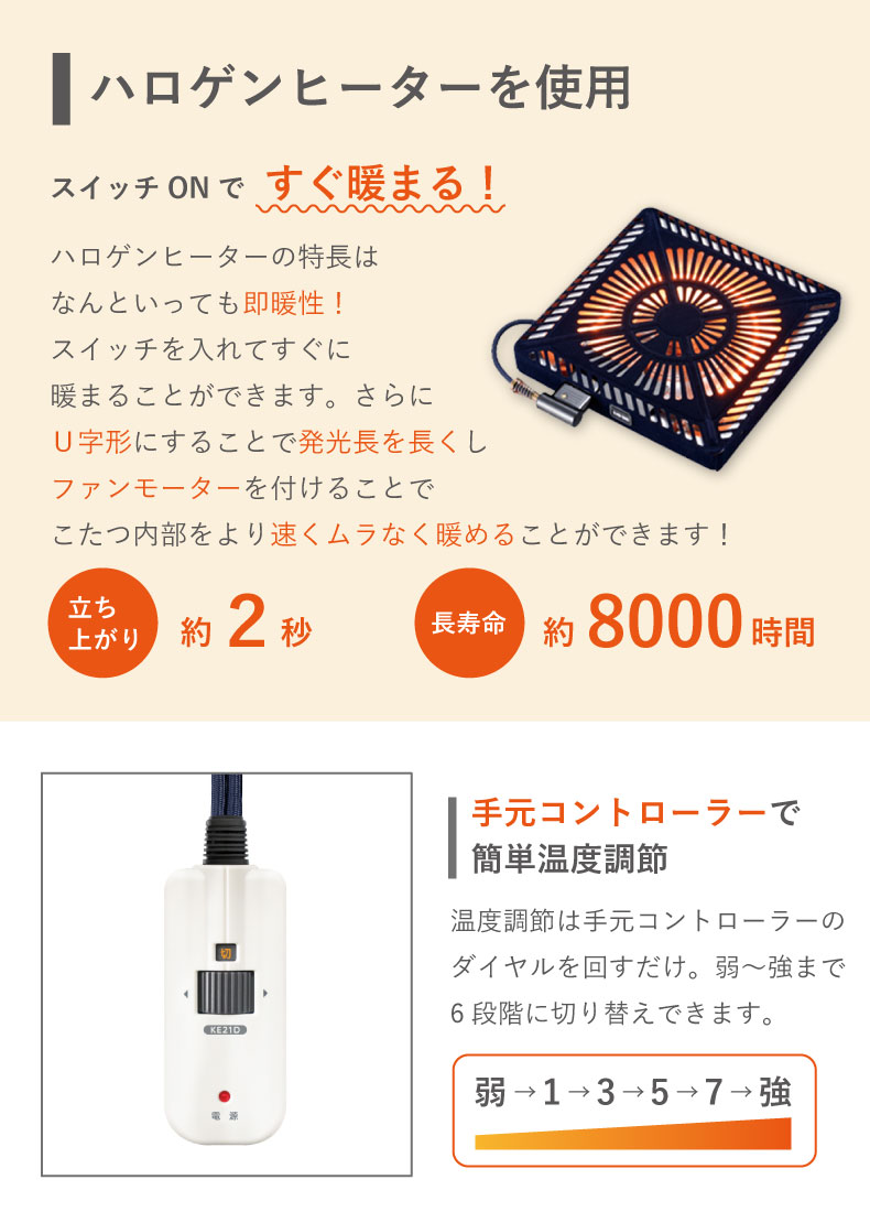 こたつ 四万十の機能