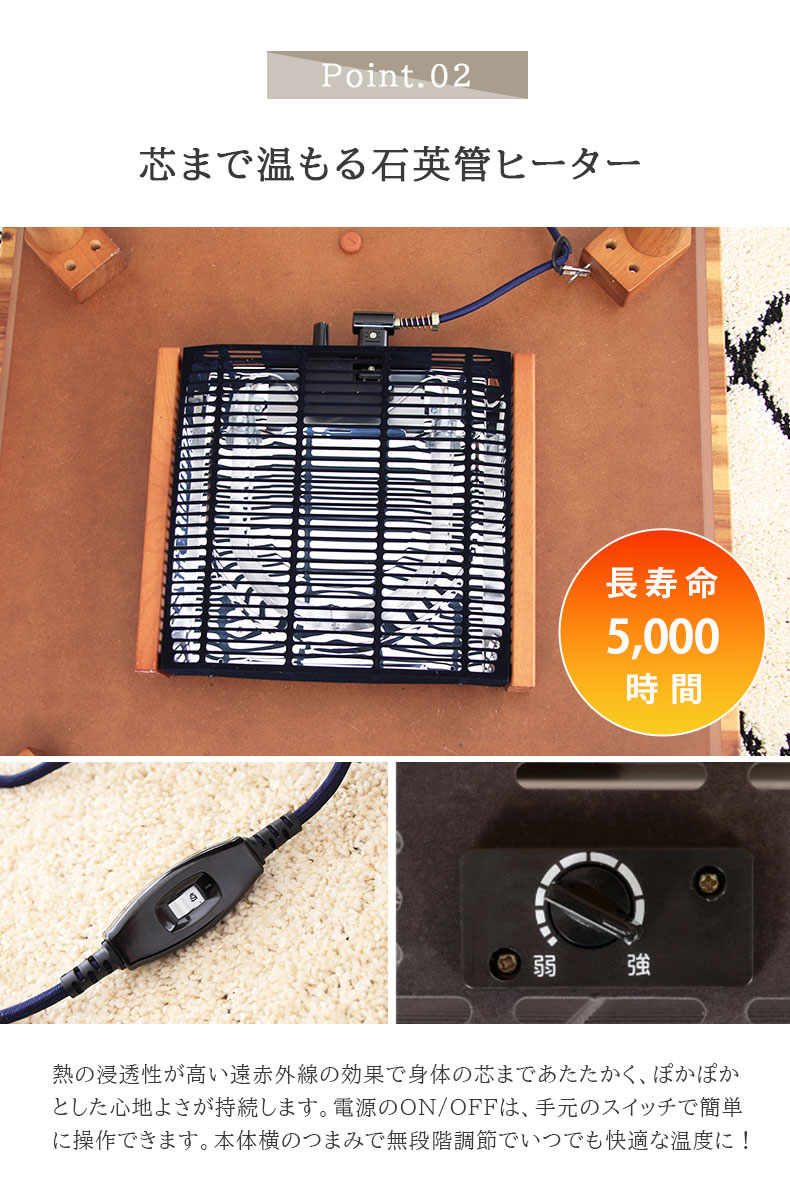 幅70cm こたつ NLK2の機能