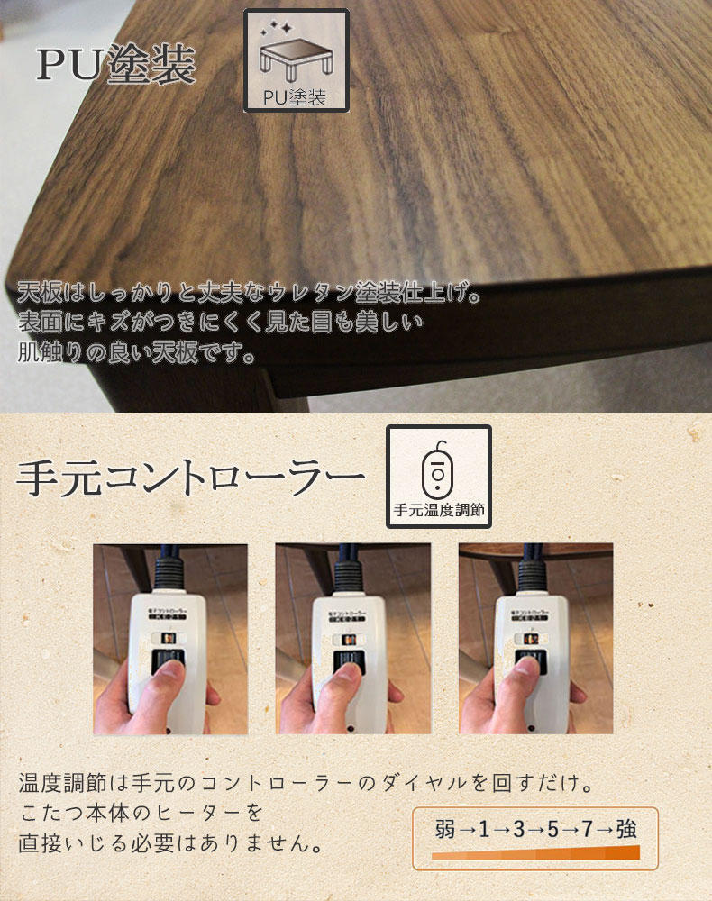 こたつ Nカカオ2の機能