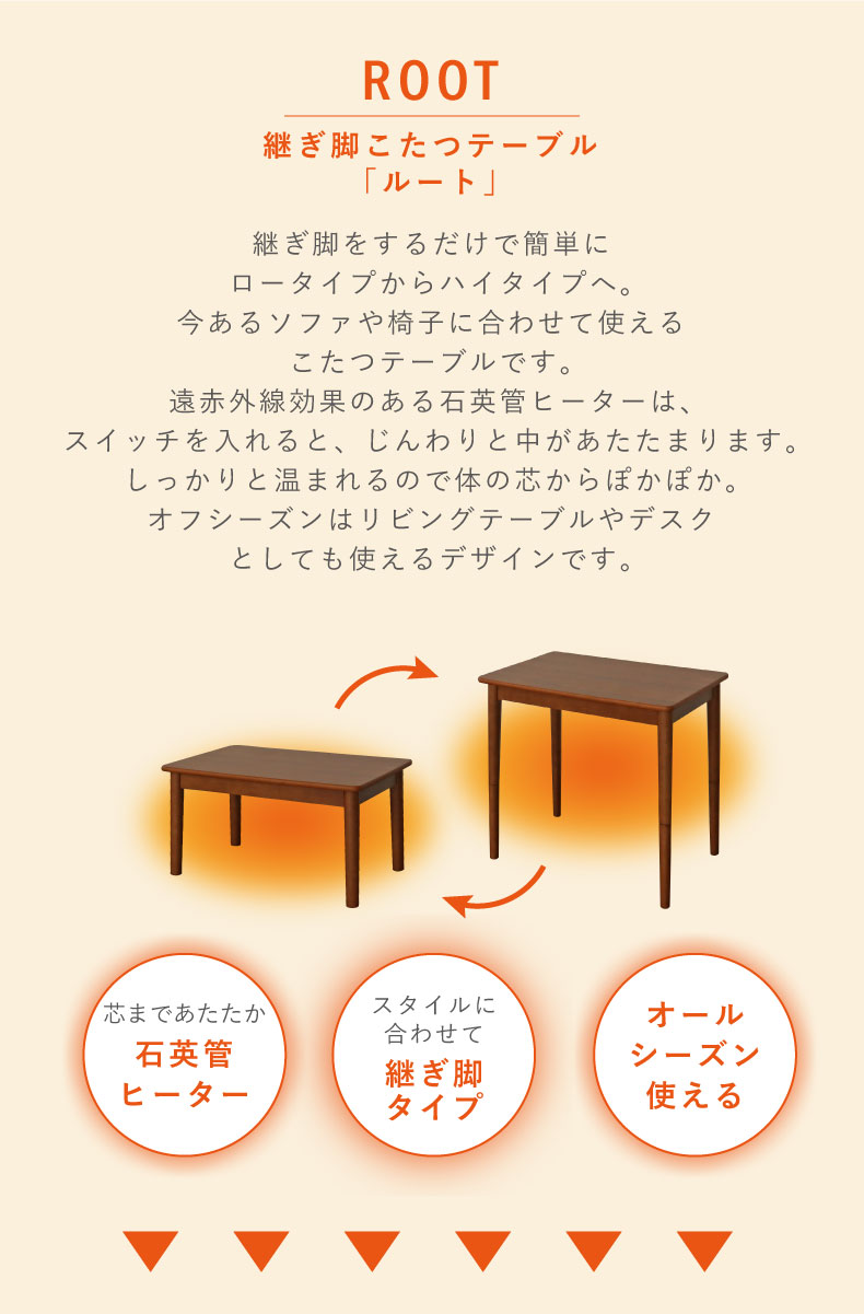幅75cm こたつ ルート