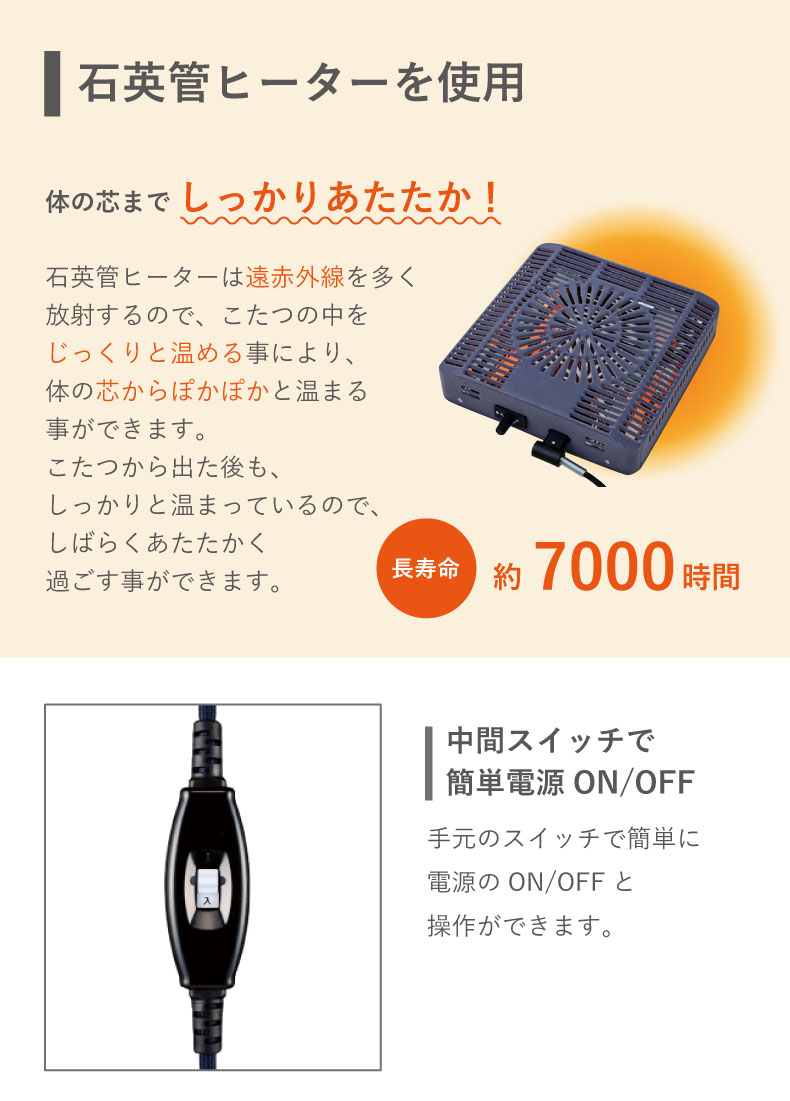 幅75cm こたつ ルートの機能