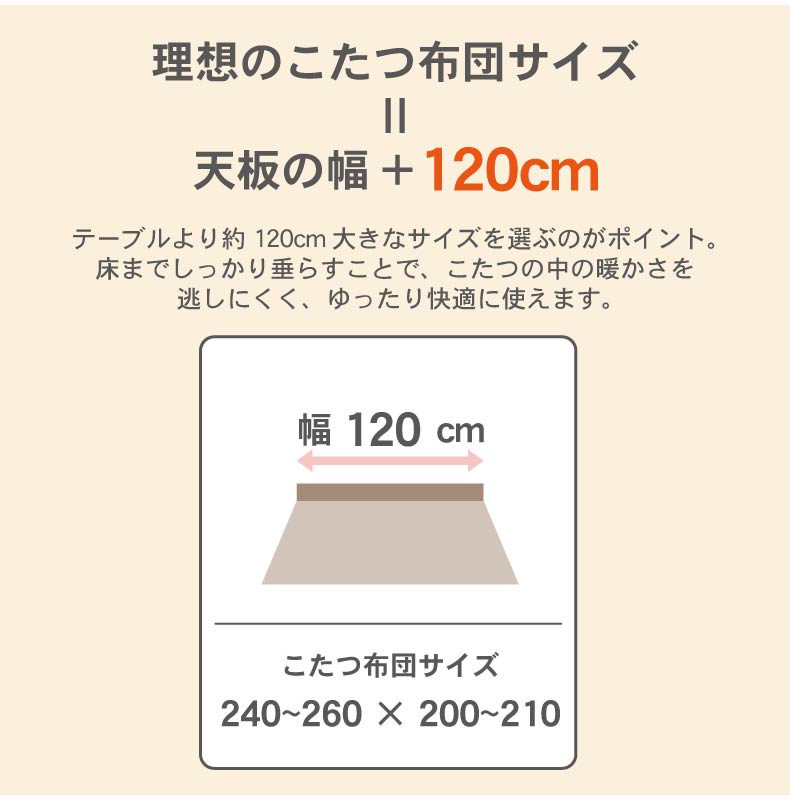 こたつ キャメロットの機能