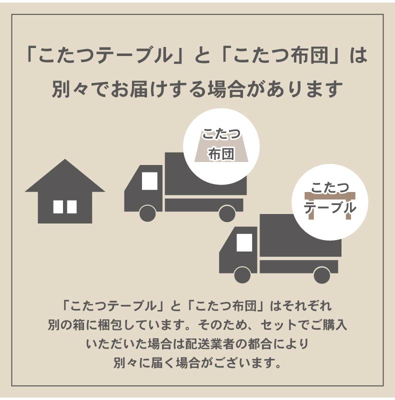 こたつ キャメロットの機能