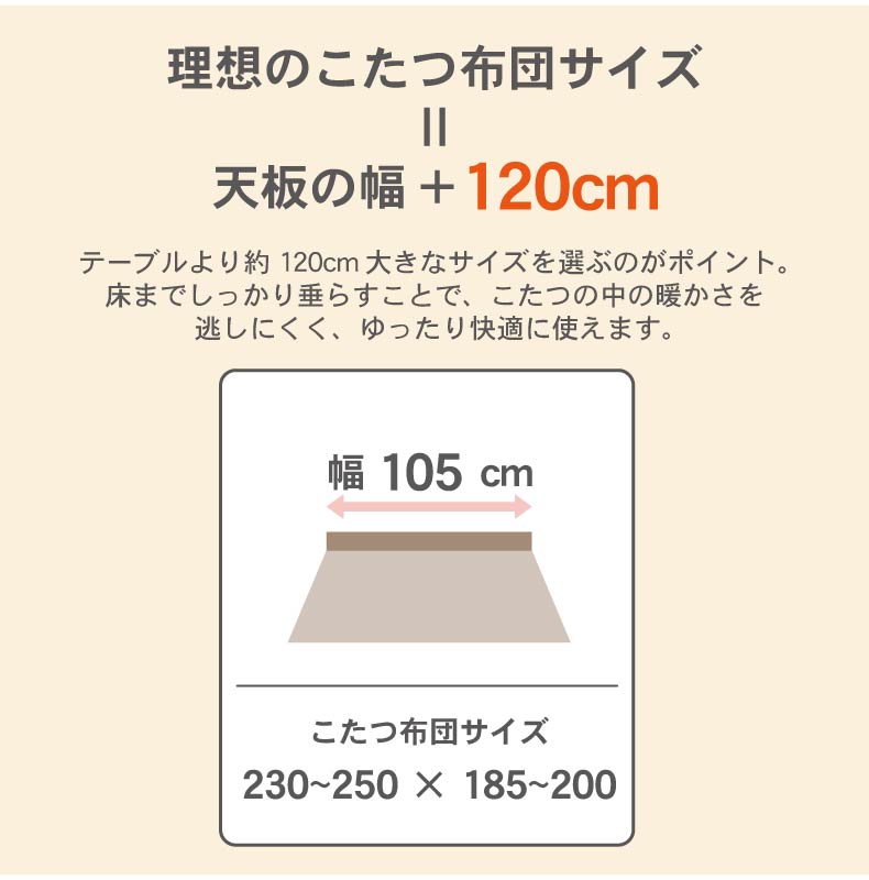 こたつ アルトの機能