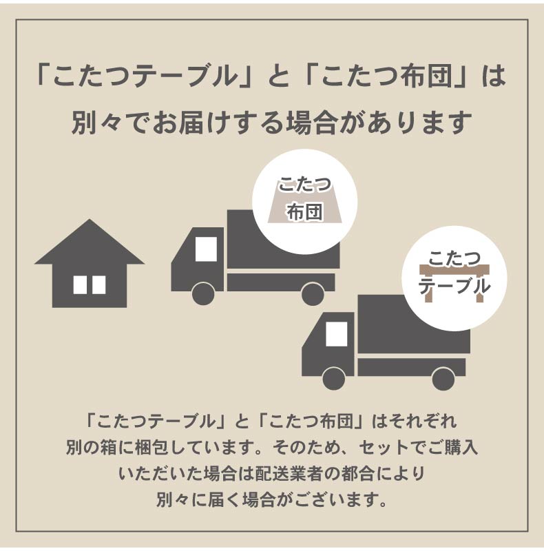 こたつ アルトの機能