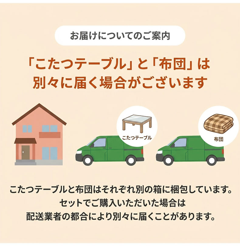 幅120cm こたつ ことねの機能