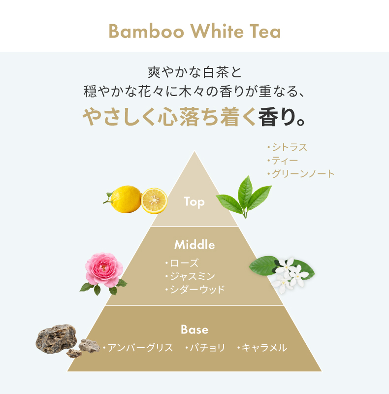 リードディフューザー デコール 2個セットの機能