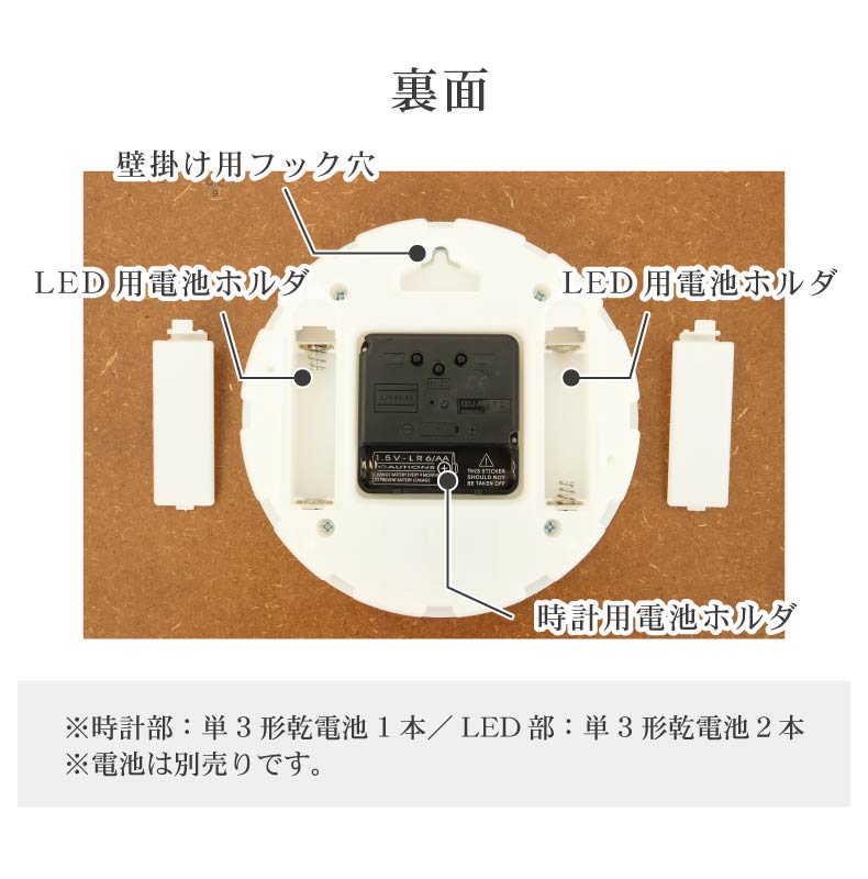 暗所点灯電波掛け時計 ルミエールの機能