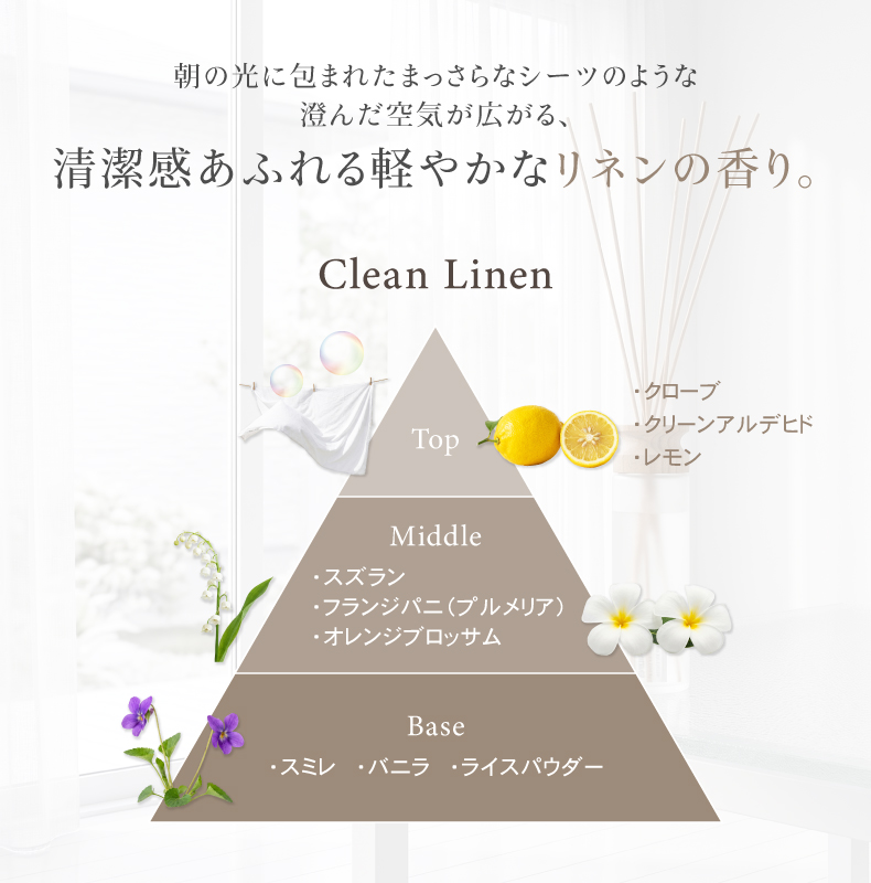 500ml詰め替えフレグランス ブーケ2の機能