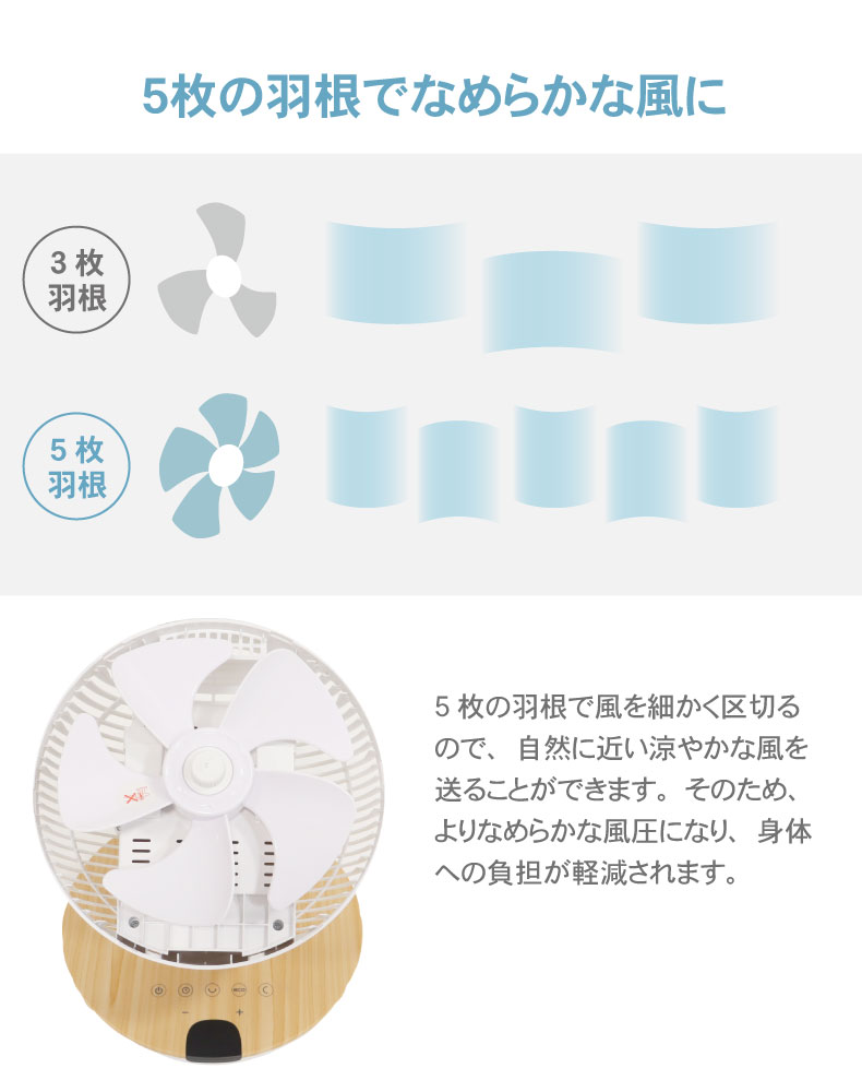 木目調DCサーキュレーター ヴェントの機能