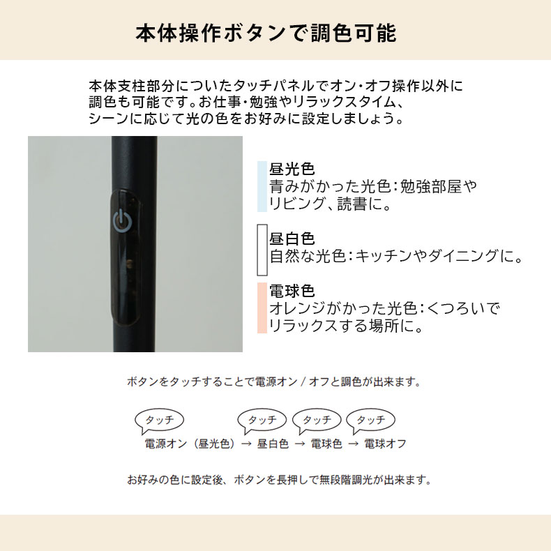 1灯 LED フロアライト アインの機能