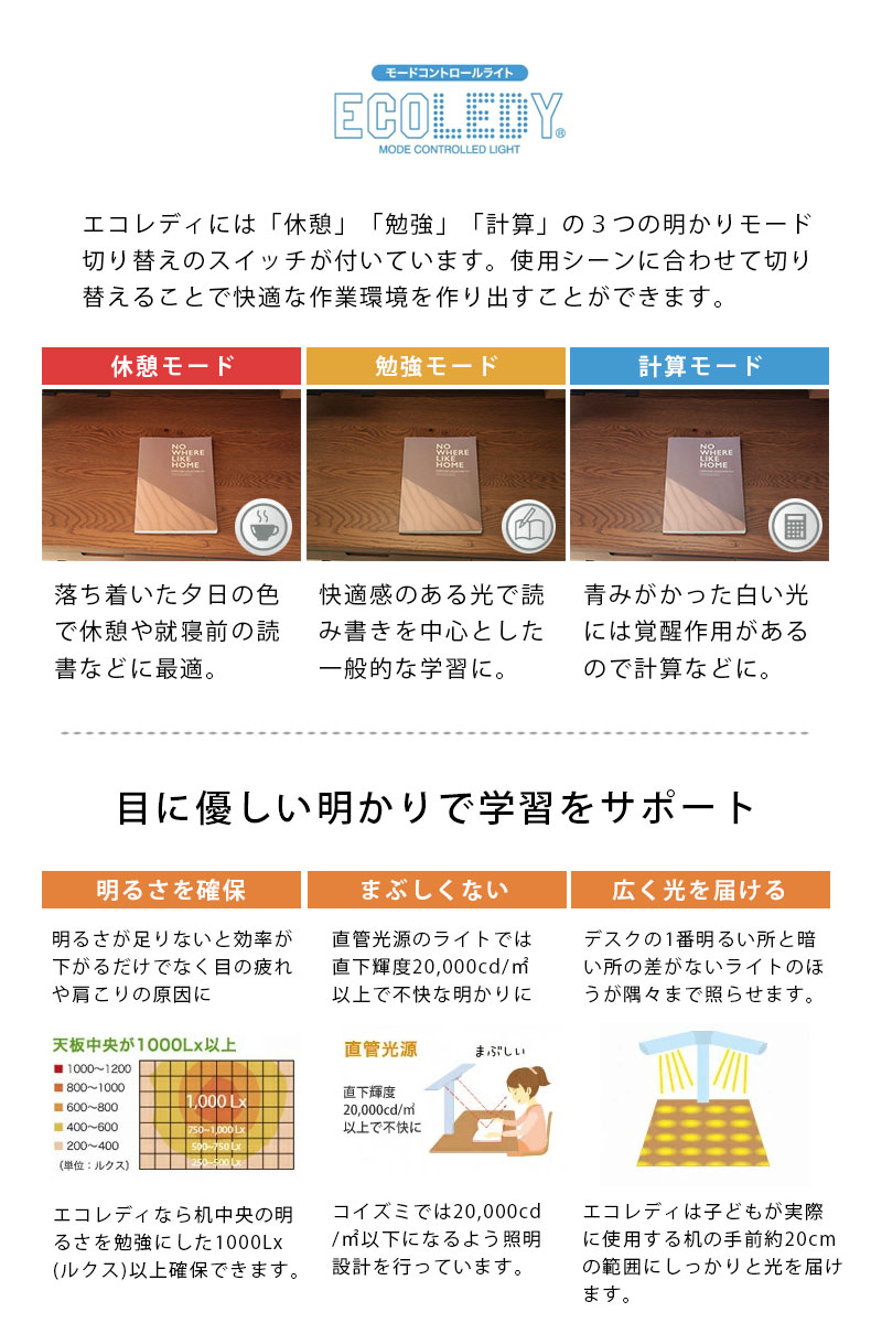 デスクライト ECL-611 ECL-612の機能