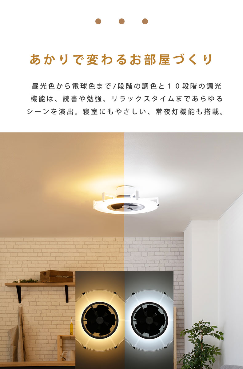 シーリングファン パネライトサーキュレーター 10畳用 JE-CF030の機能