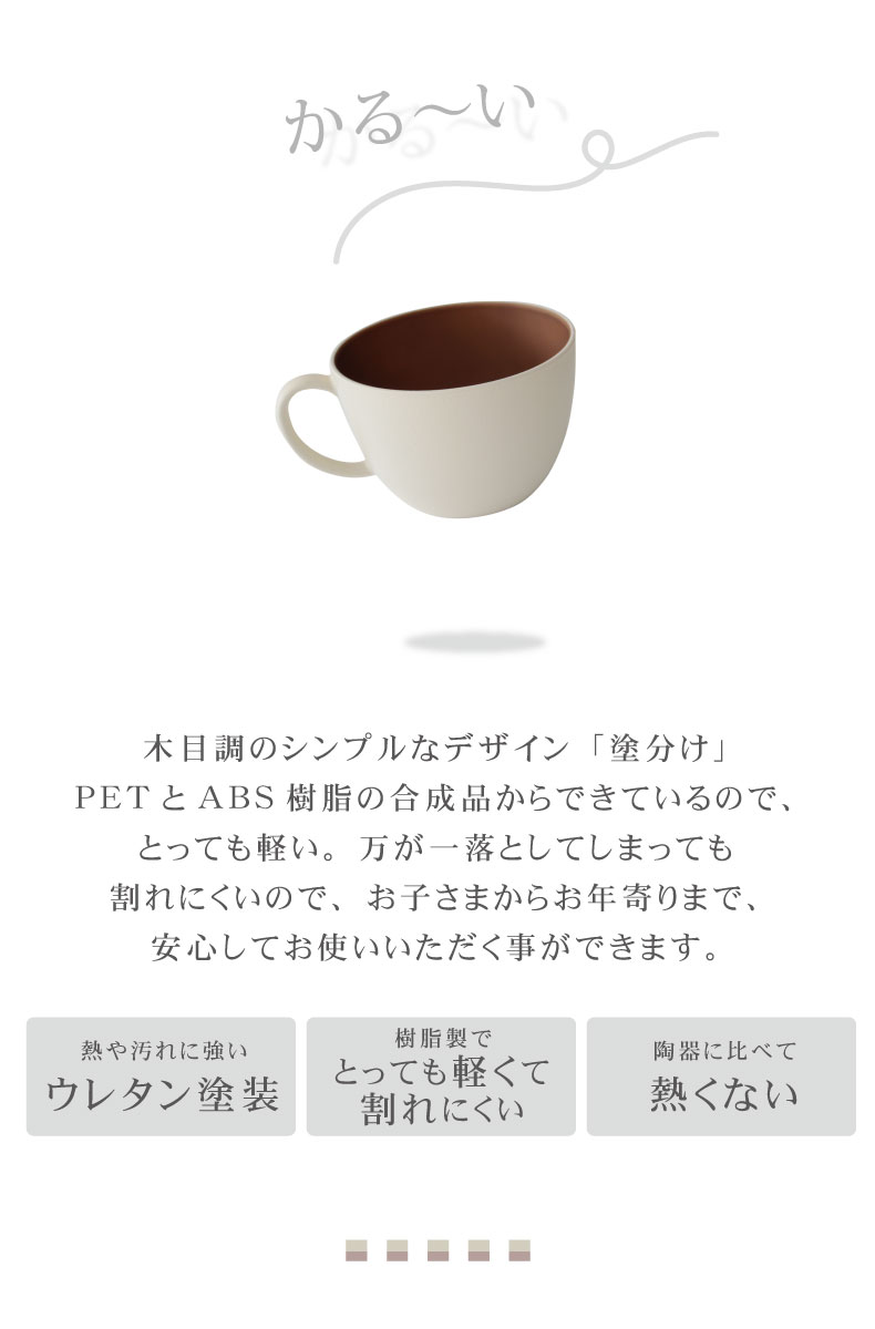 スクエアワンプレート 5枚セット 塗分け