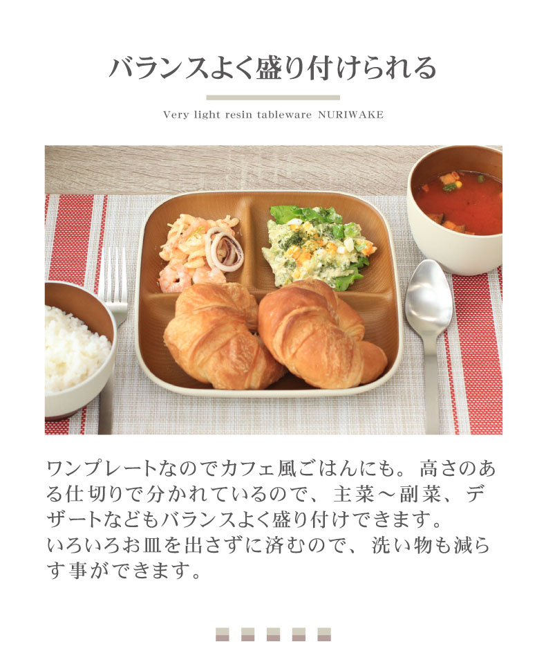スクエアワンプレート 5枚セット 塗分けの機能