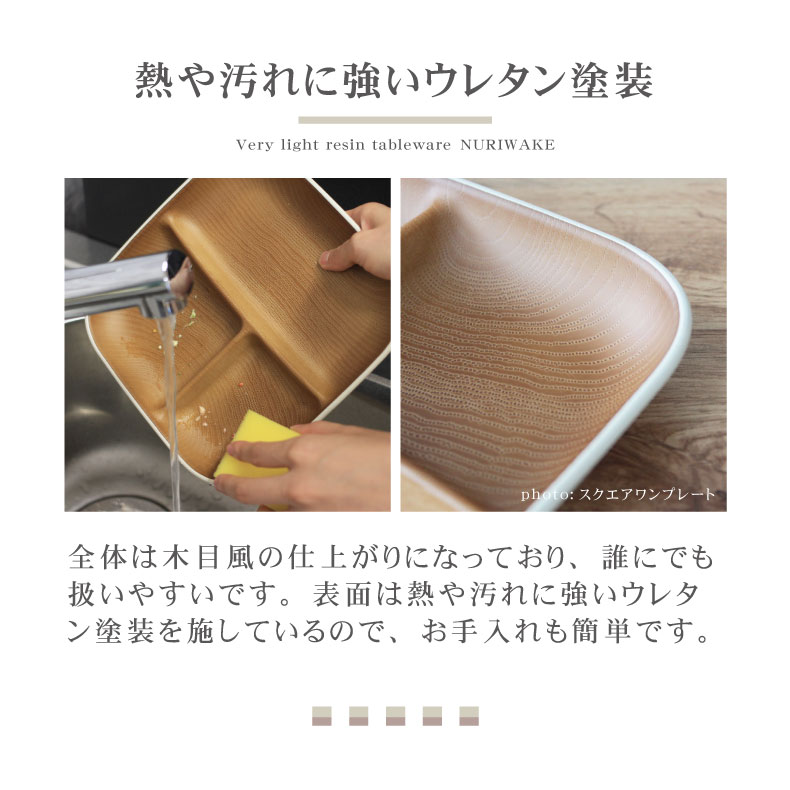スクエアワンプレート 5枚セット 塗分けの機能