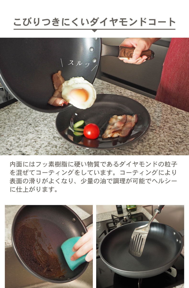 ガス火・IH対応 28cm 炒め鍋 ソフィスの機能