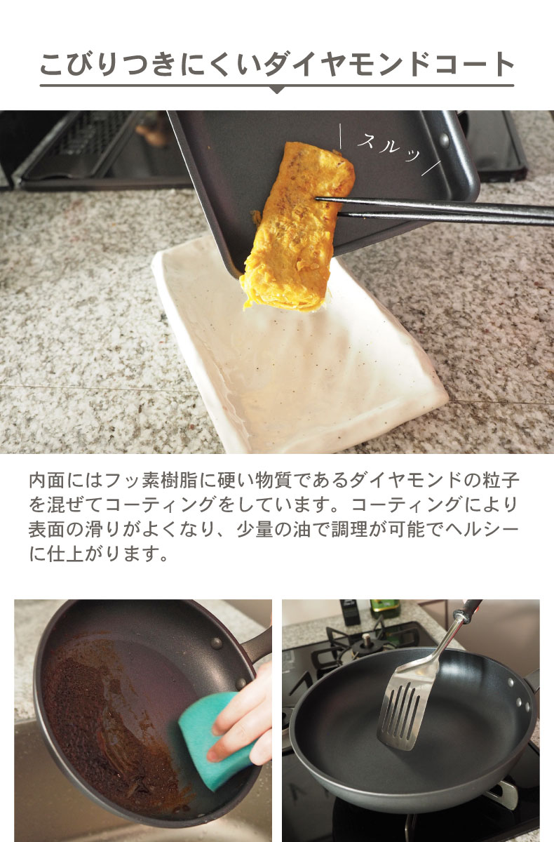 ガス火・IH対応 13×18cm 玉子焼 ソフィスの機能