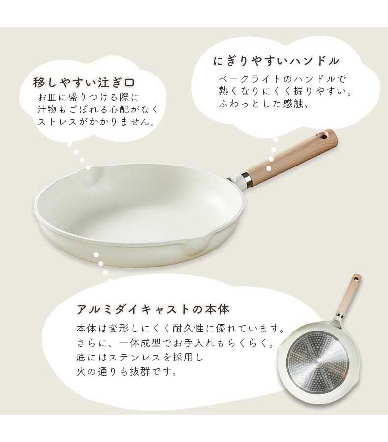 20cmディープパン カローテの機能