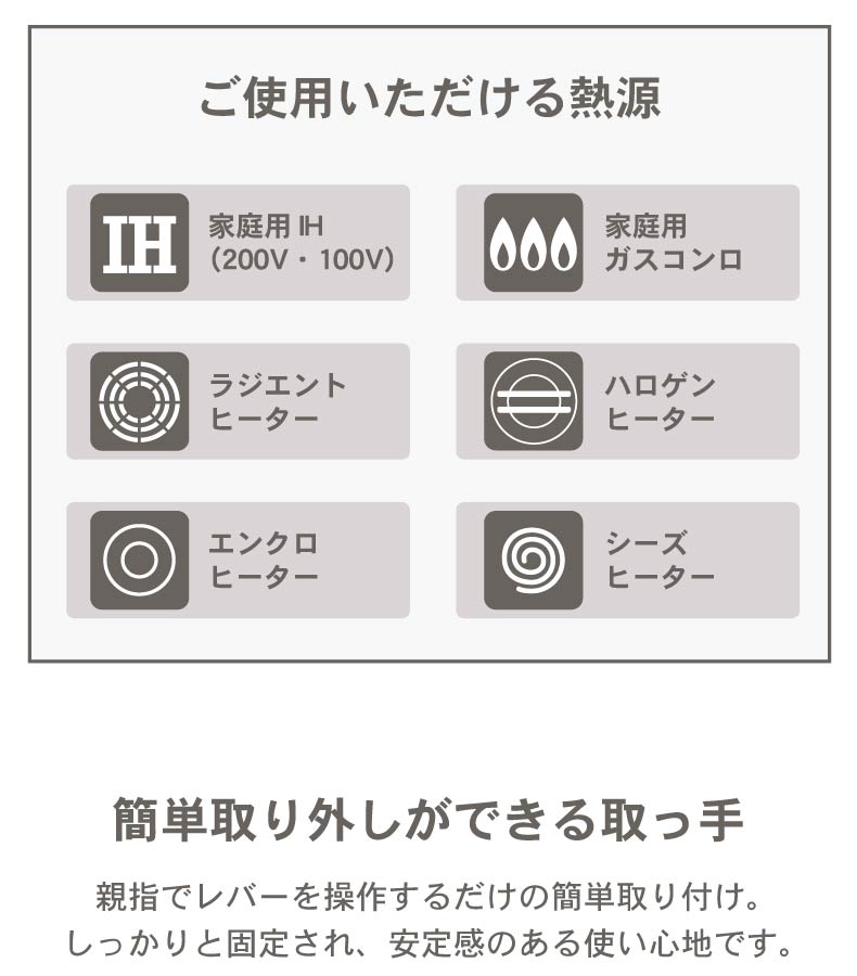 取っ手のとれる鍋・フライパン5点セット ソフィスの機能