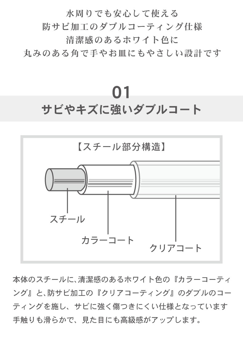 Wコート スライド水切りラック グレイスの機能