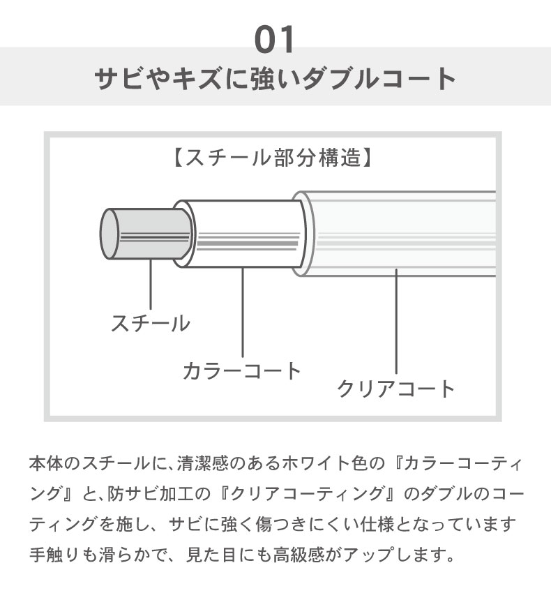 Wコート 伸縮シンク上 水切りラック 6点セット グレイスの機能