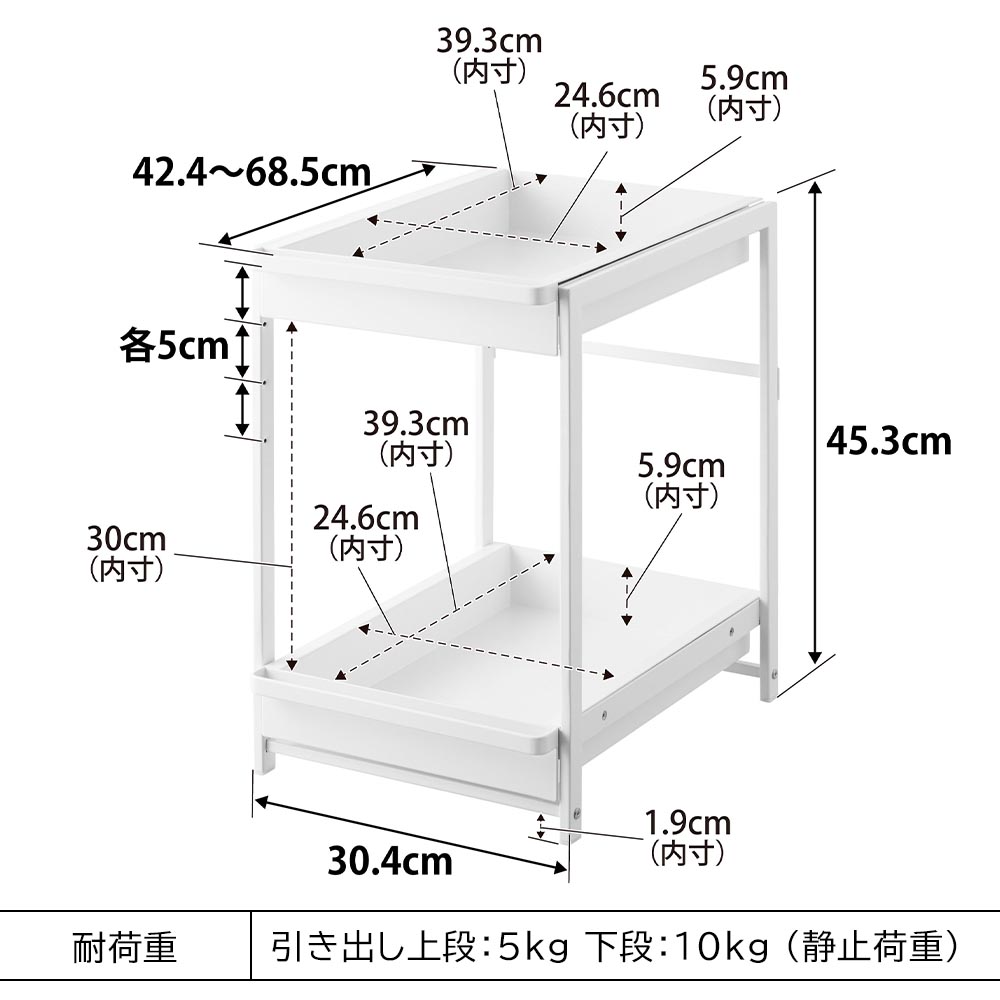 シンク下スライドラック タワーのサイズ