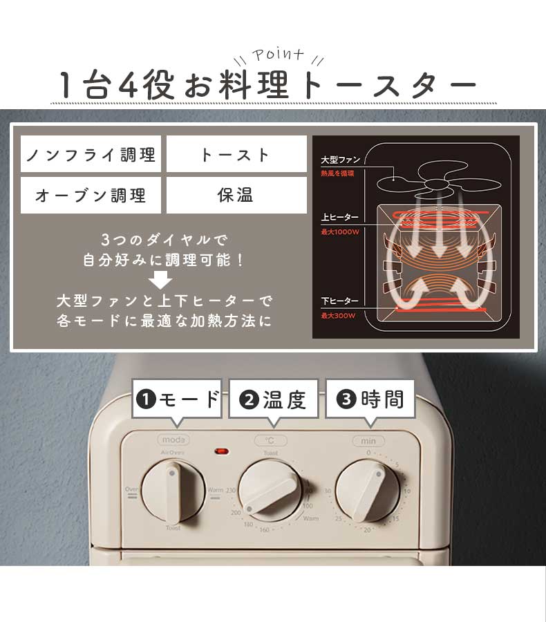 recolte（レコルト）エアーオーブントースター RFT-1の機能